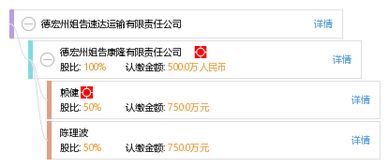 德宏州姐告速達(dá)運(yùn)輸有限責(zé)任公司 經(jīng)科速達(dá)，賦能區(qū)域物流新格局